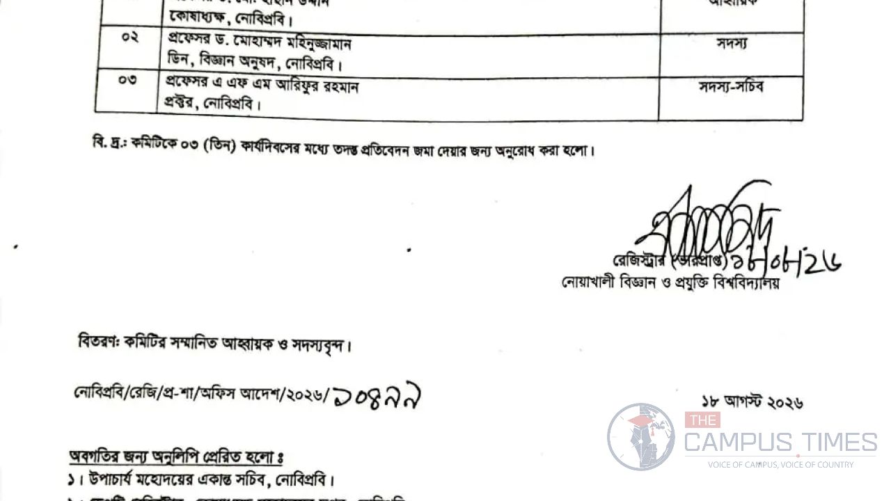 নোবিপ্রবিতে ছাত্রদলের দু’পক্ষের সংঘর্ষ, ঘটনাস্থল পরিদর্শনে তদন্ত কমিটি