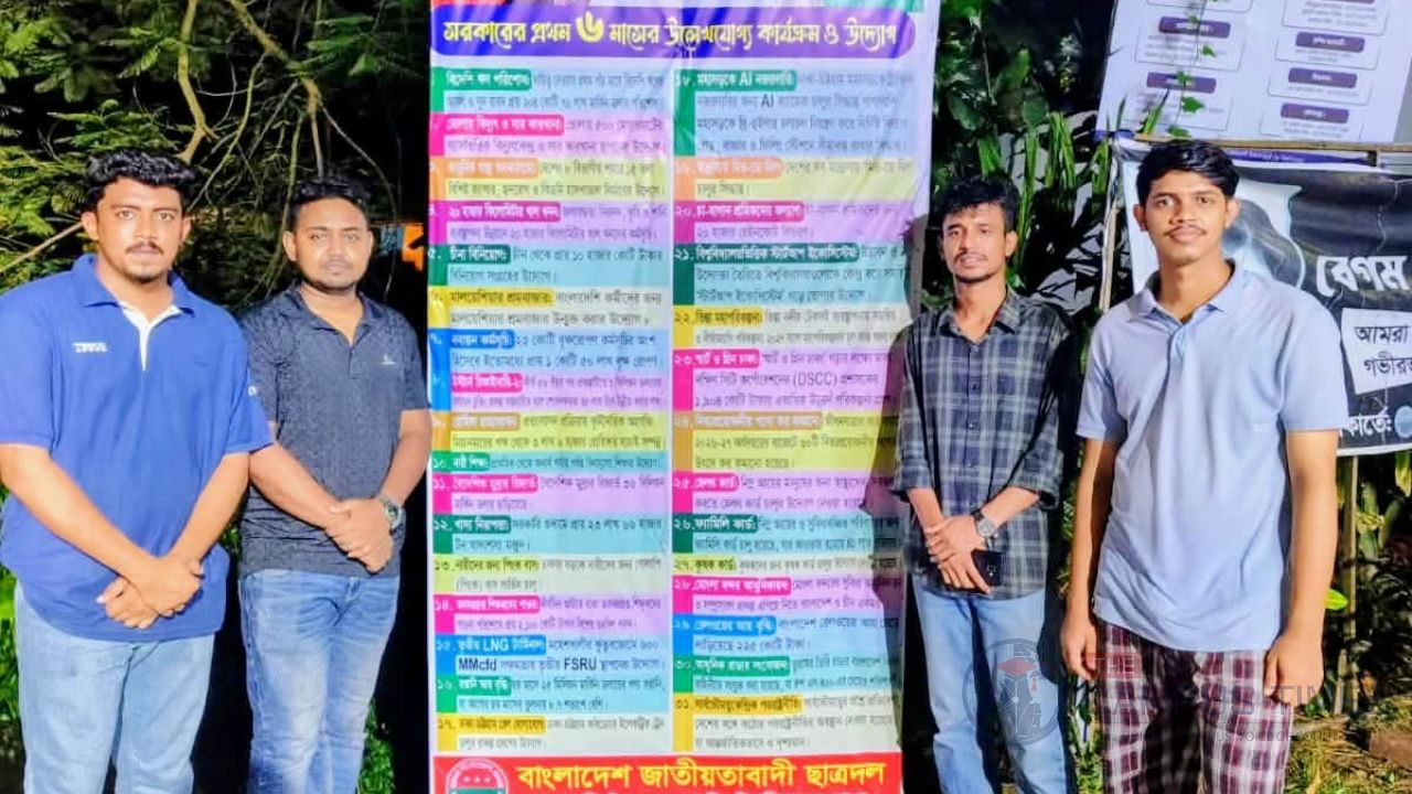 সরকারের ১৮০ দিনের ব্যর্থতা’র পাল্টা নোবিপ্রবি ছাত্রদলের ‘প্রথম ৬ মাসের উল্লেখযোগ্য কার্যক্রম’ এর ব্যানার